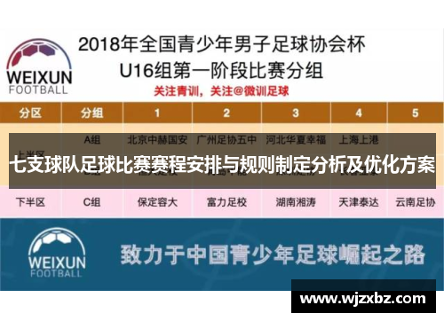 七支球队足球比赛赛程安排与规则制定分析及优化方案